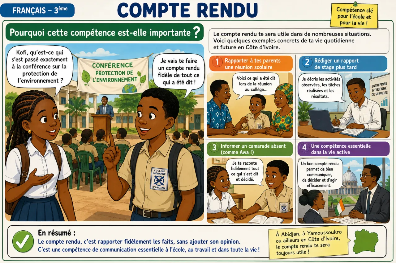 Compte rendu — illustration