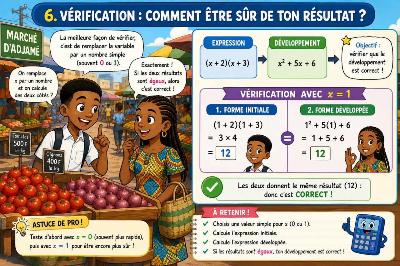 Développement — illustration