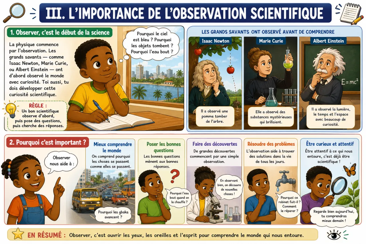Introduction à la physique — illustration