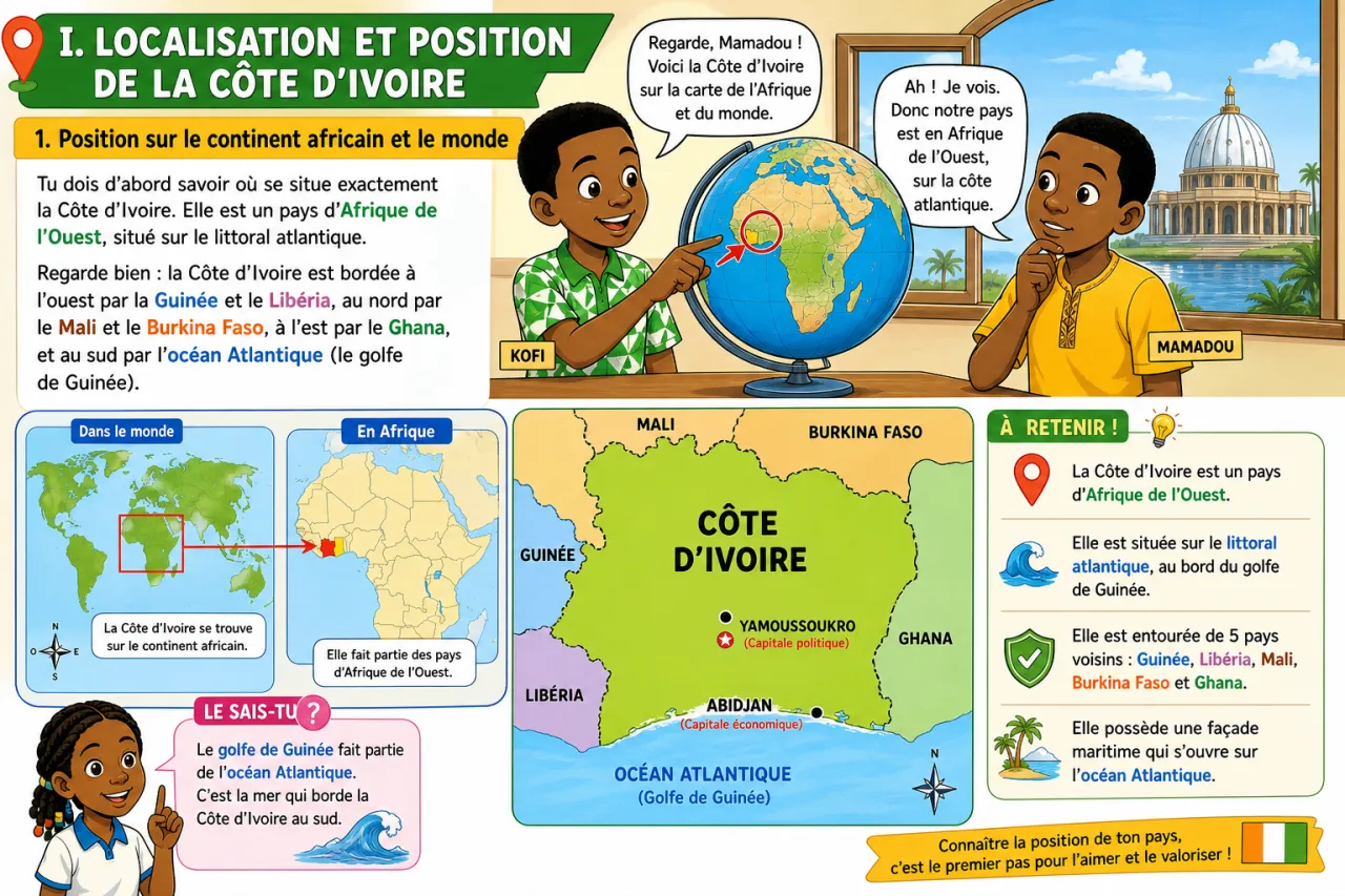 La Côte d’Ivoire — illustration