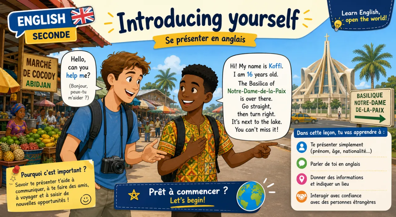 Introducing yourself