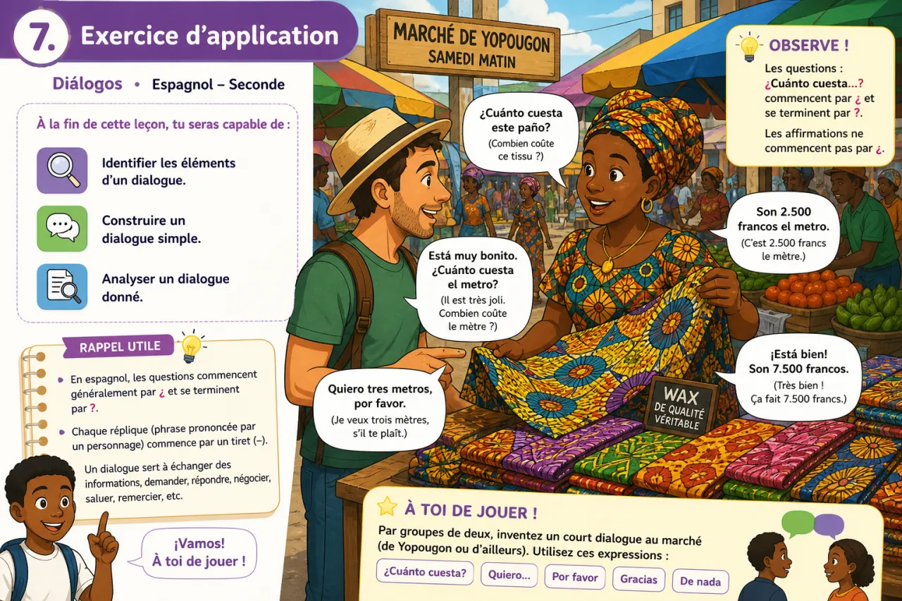 Diálogos — illustration