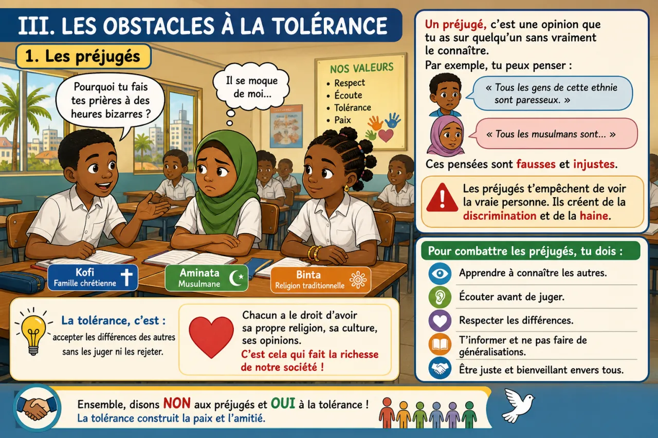 La tolérance — illustration