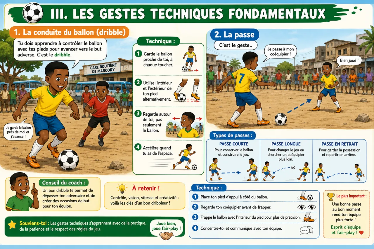 Football — illustration