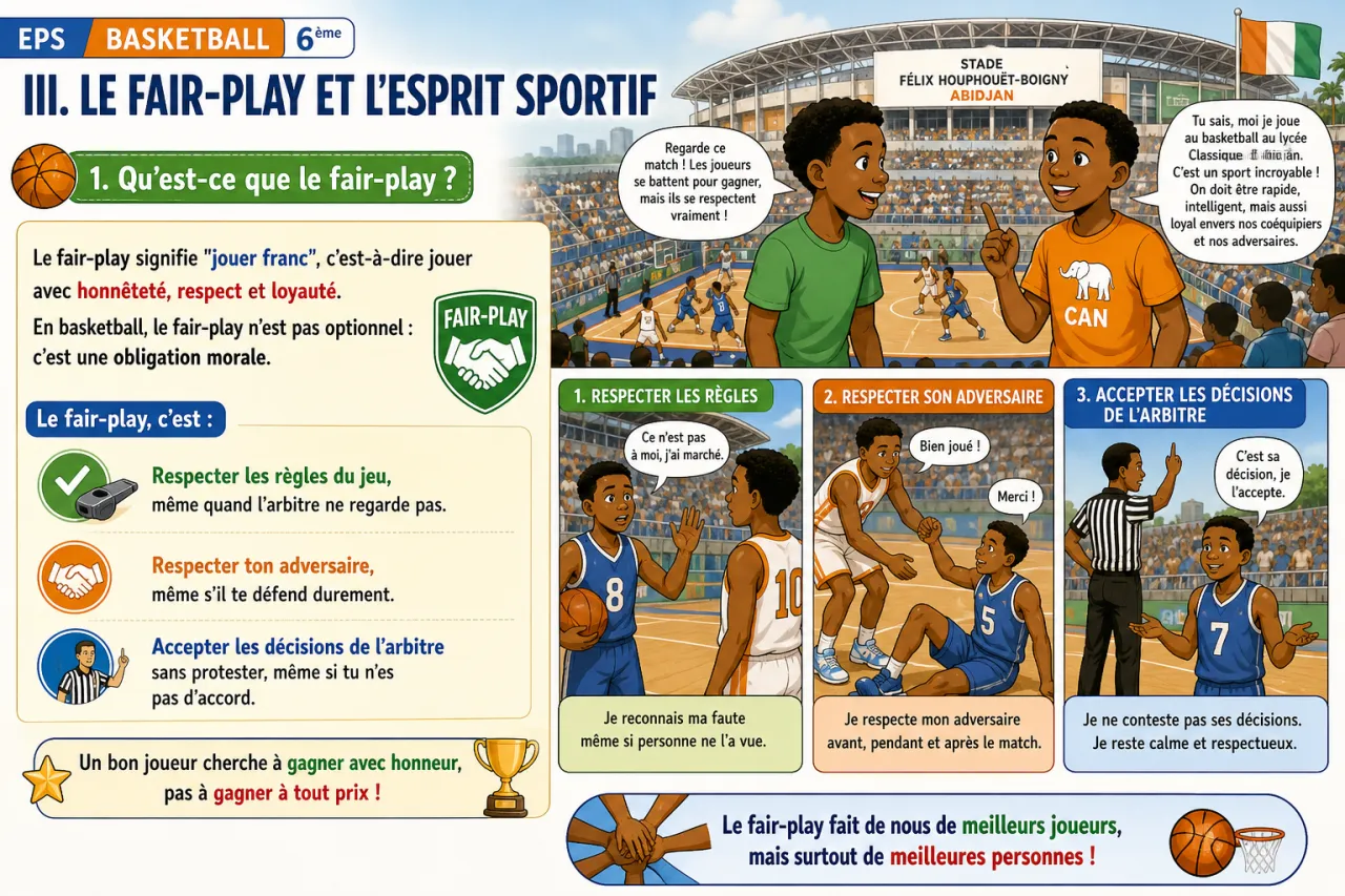 Basketball — illustration