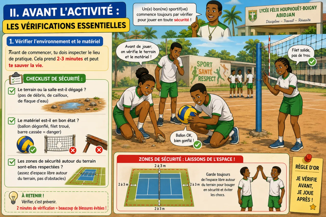 Sécurité en EPS — illustration
