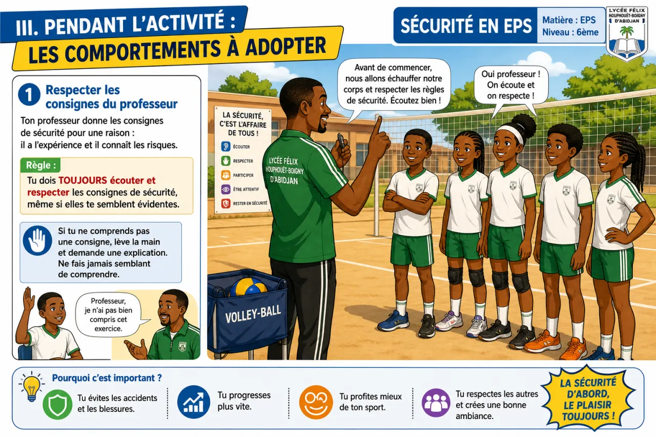 Sécurité en EPS — illustration