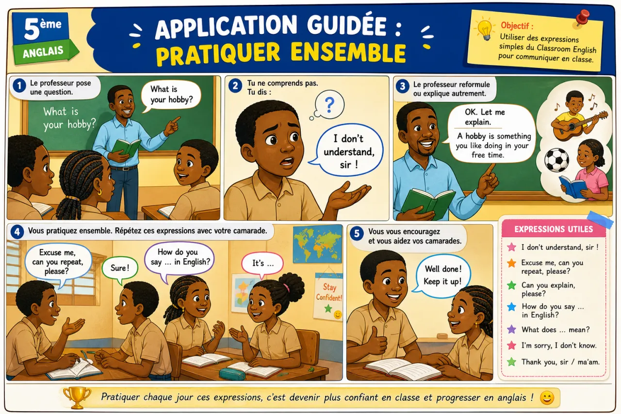Classroom English — illustration