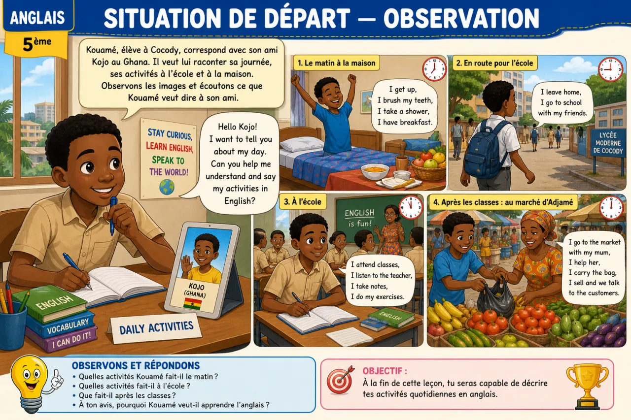 Daily activities — illustration