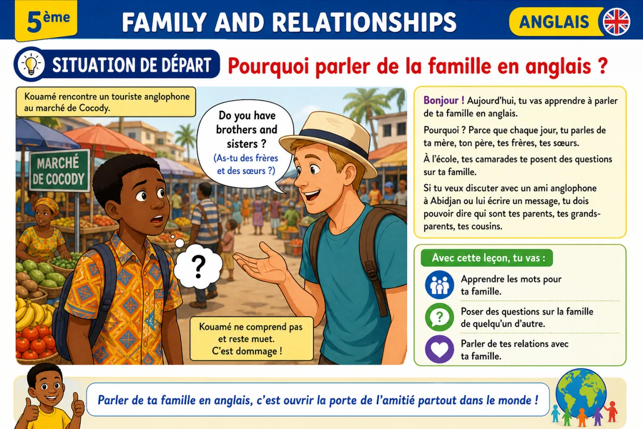 Family and relationships — illustration