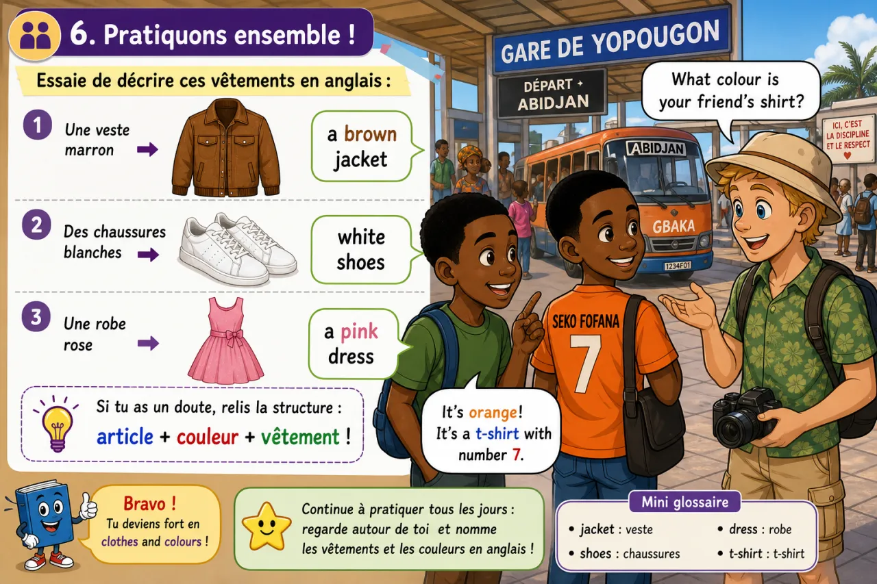 Clothes and colours — illustration