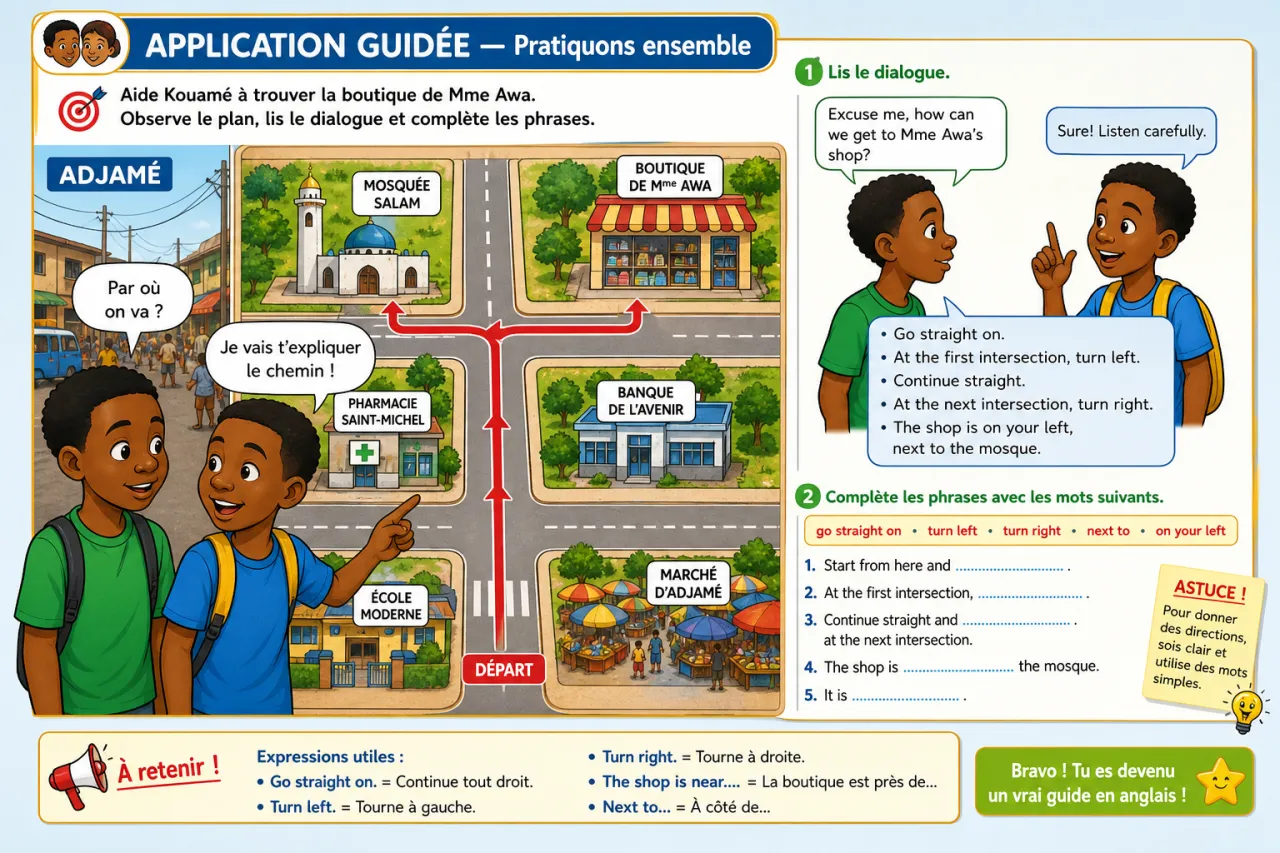 Directions — illustration