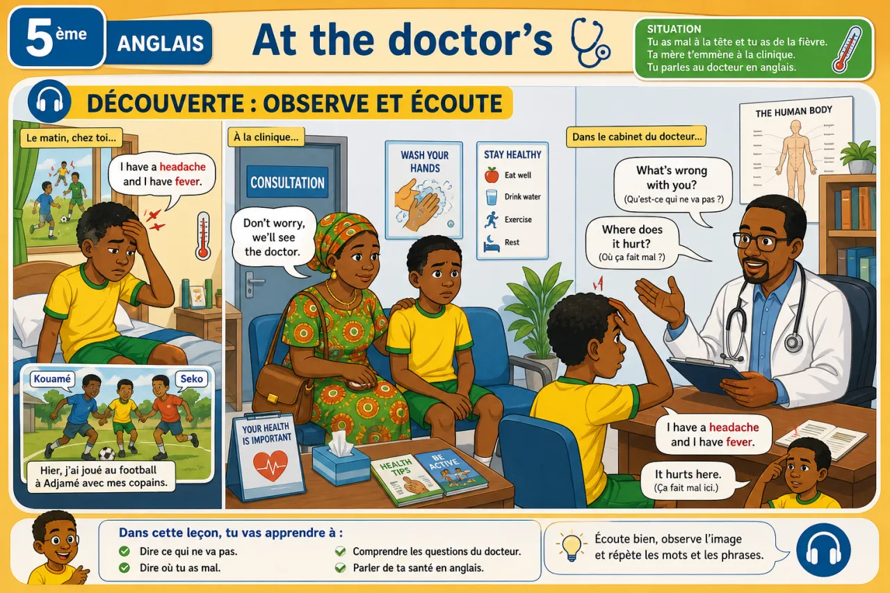 At the doctor’s — illustration