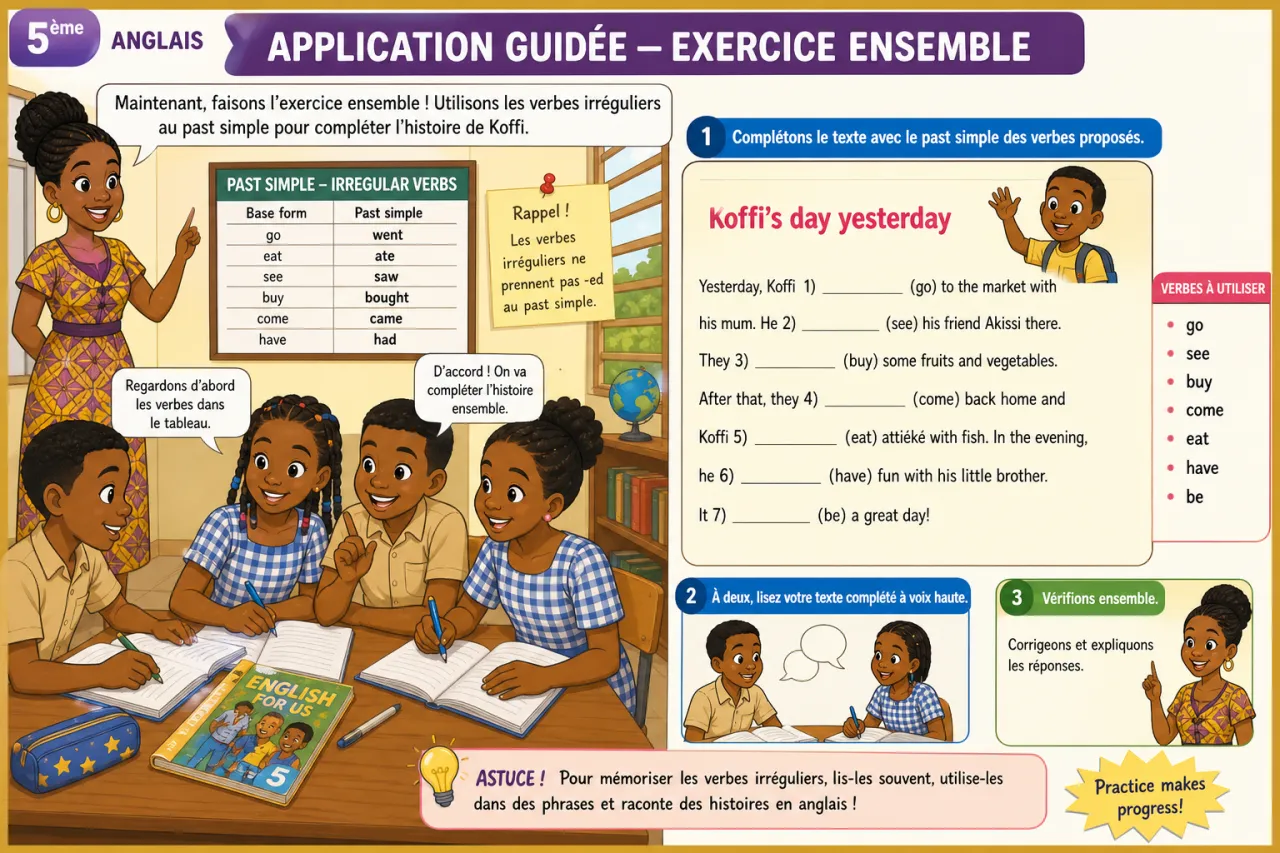 Past simple - irregular verbs — illustration