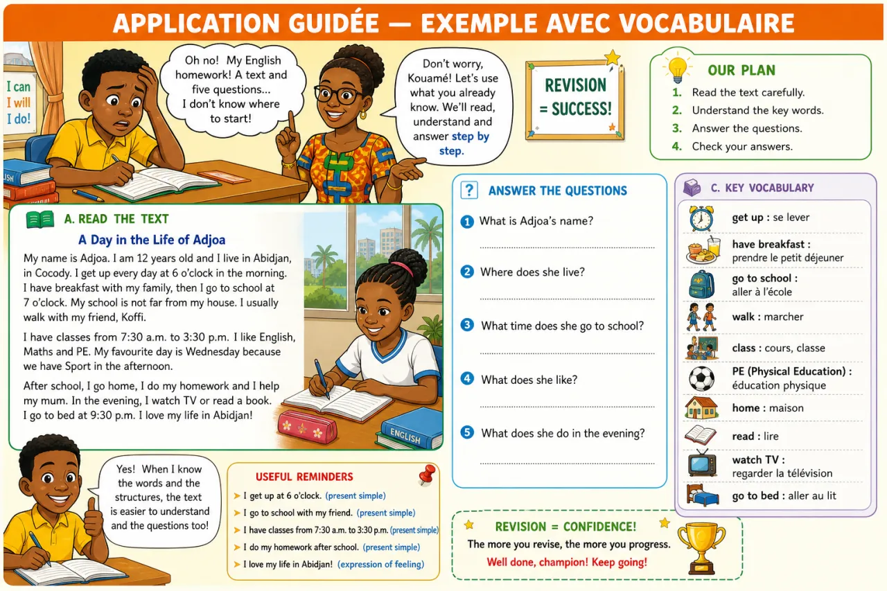General revision — illustration