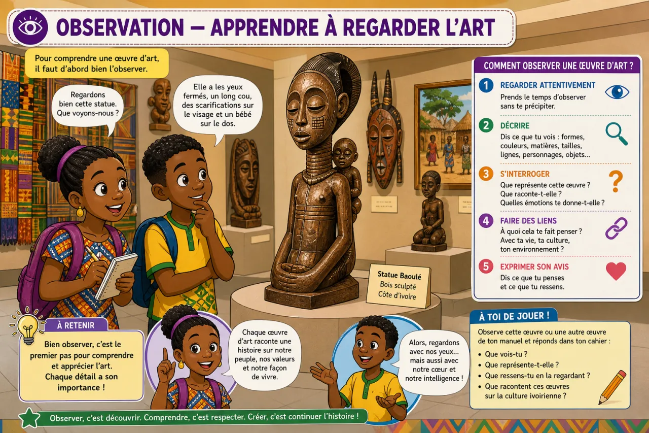 Art et culture ivoirienne — illustration