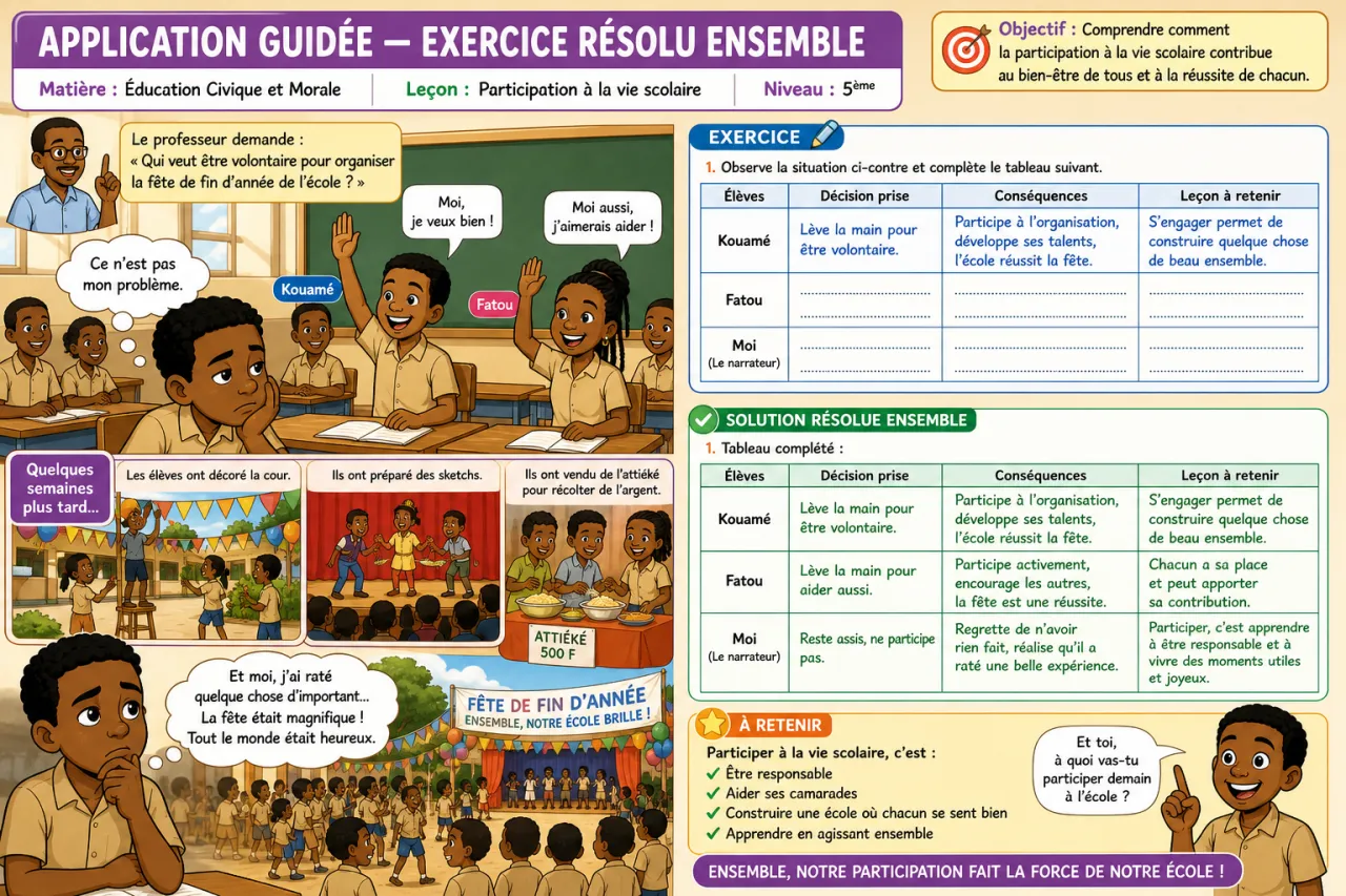 Participation à la vie scolaire — illustration