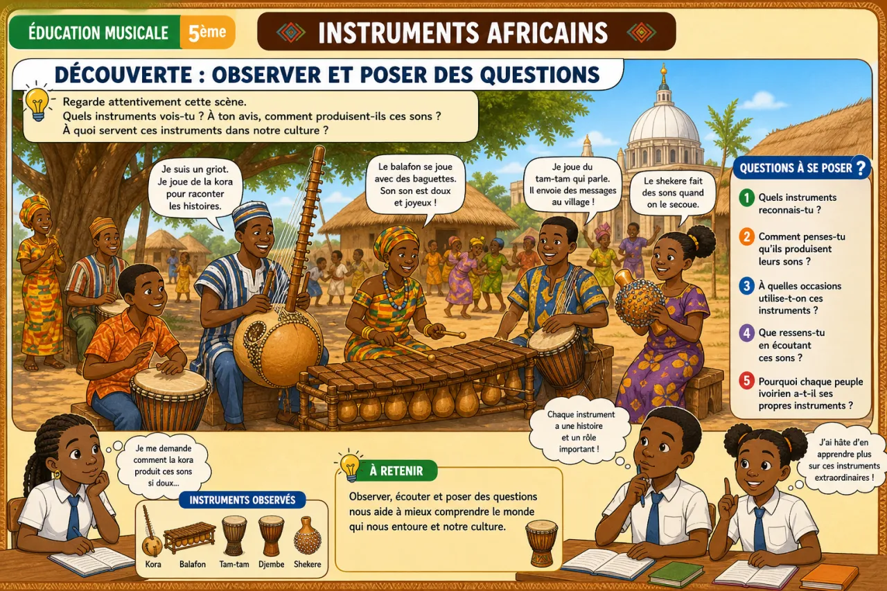Instruments africains — illustration