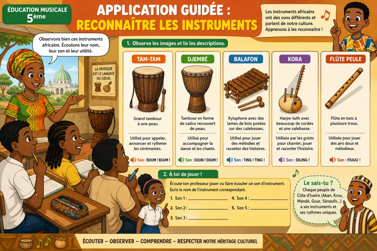 Instruments africains — illustration
