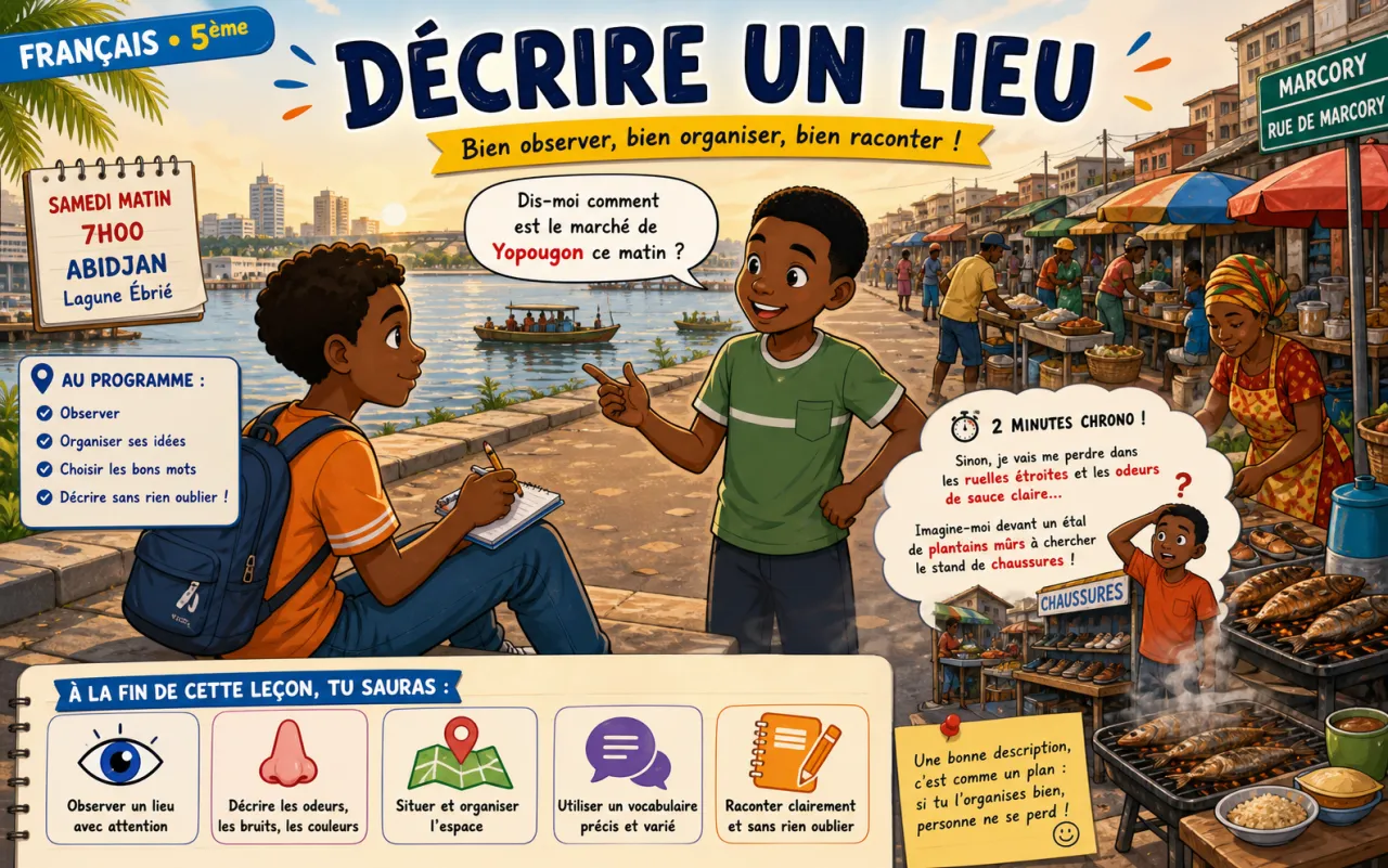Décrire un lieu