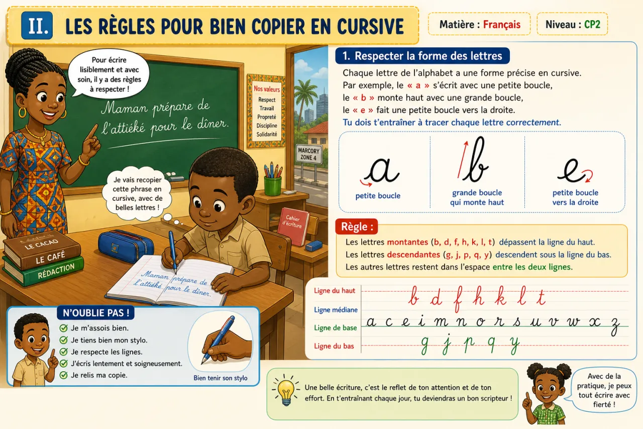 Copier des mots et des phrases simples — illustration