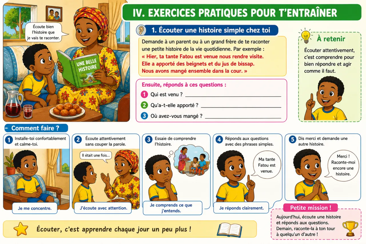 Écouter une histoire courte et répondre — illustration