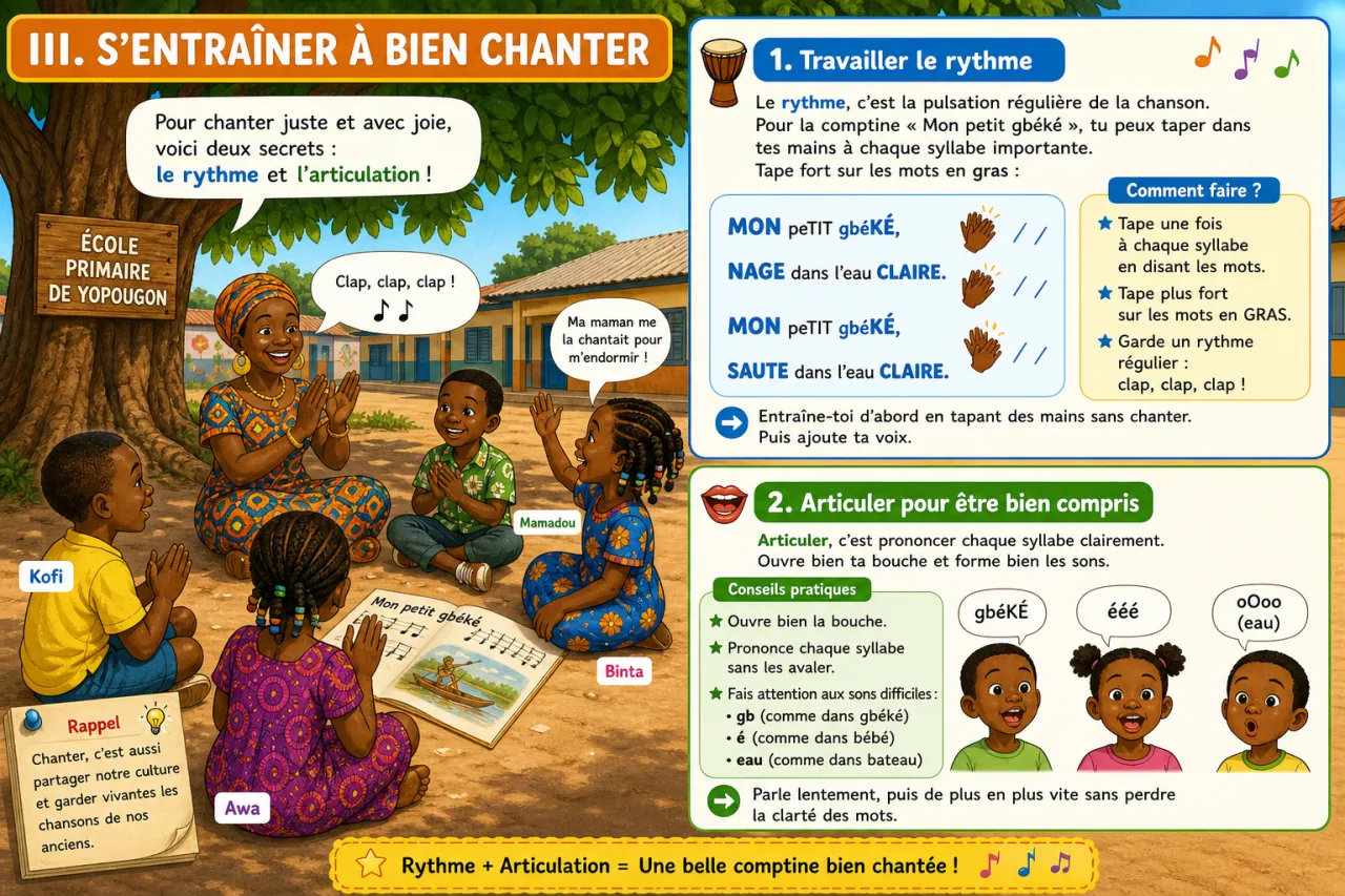 Apprendre une comptine ivoirienne — illustration