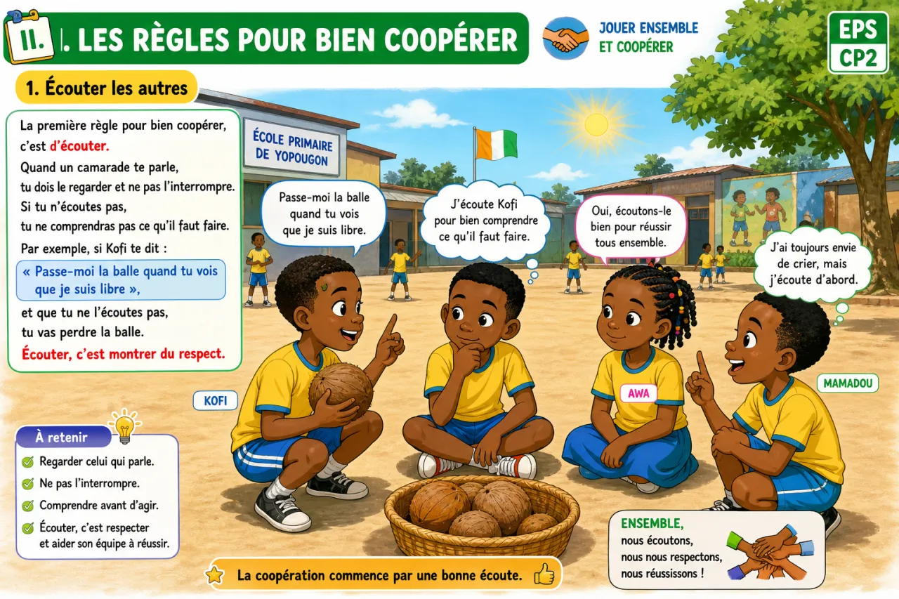 Jouer ensemble et coopérer — illustration