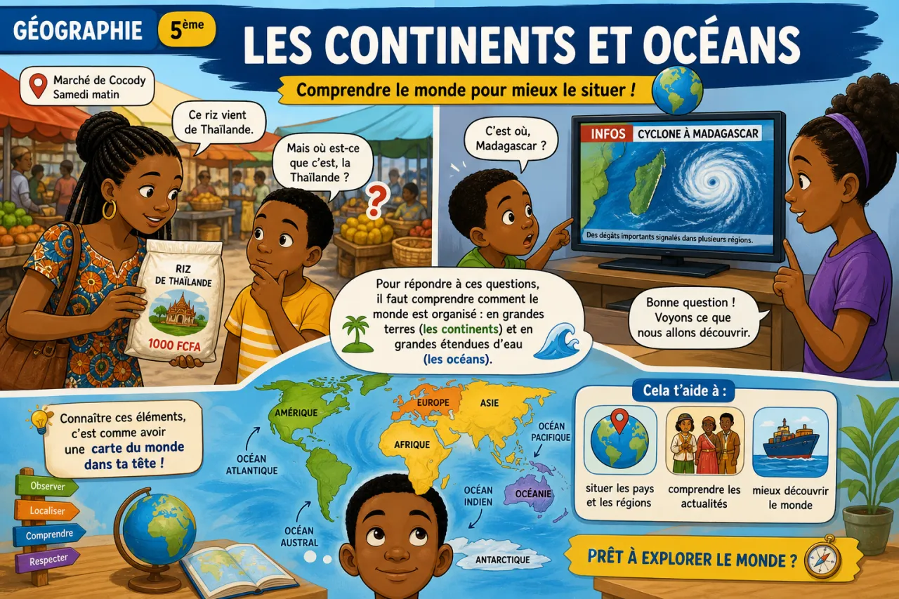 Les continents et océans