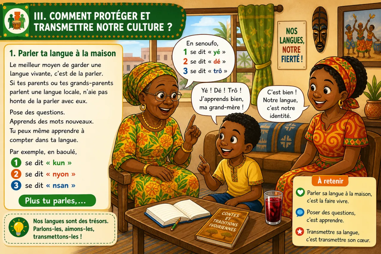 Les langues et les traditions culturelles de CI — illustration