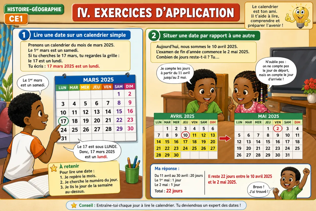 Lire un calendrier et situer des dates — illustration