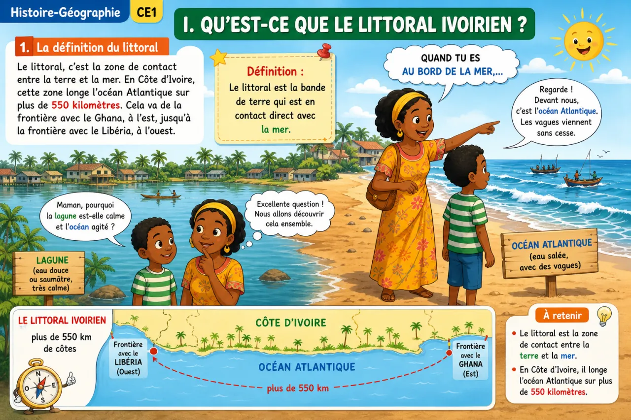 Le littoral et les lagunes de CI — illustration