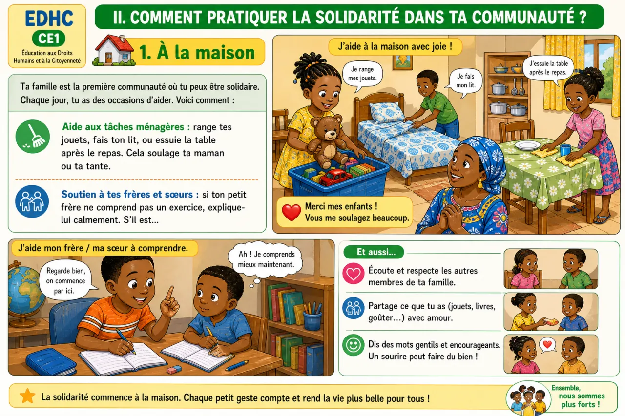 La solidarité dans ma communauté — illustration