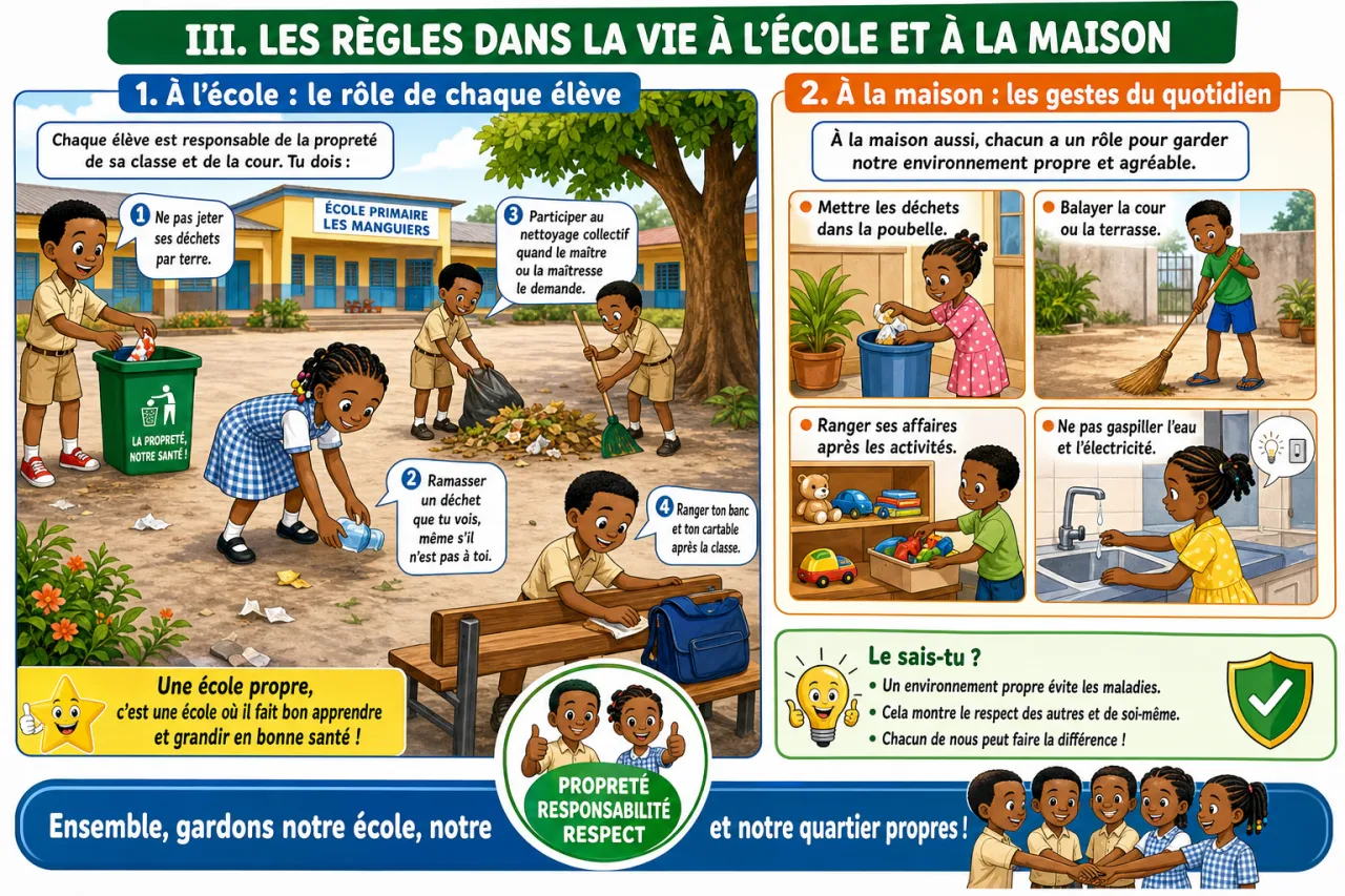 Garder son environnement propre — illustration
