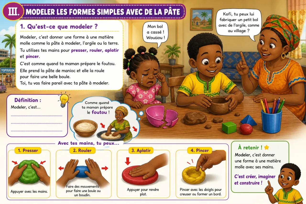 Dessiner et modeler des formes simples — illustration