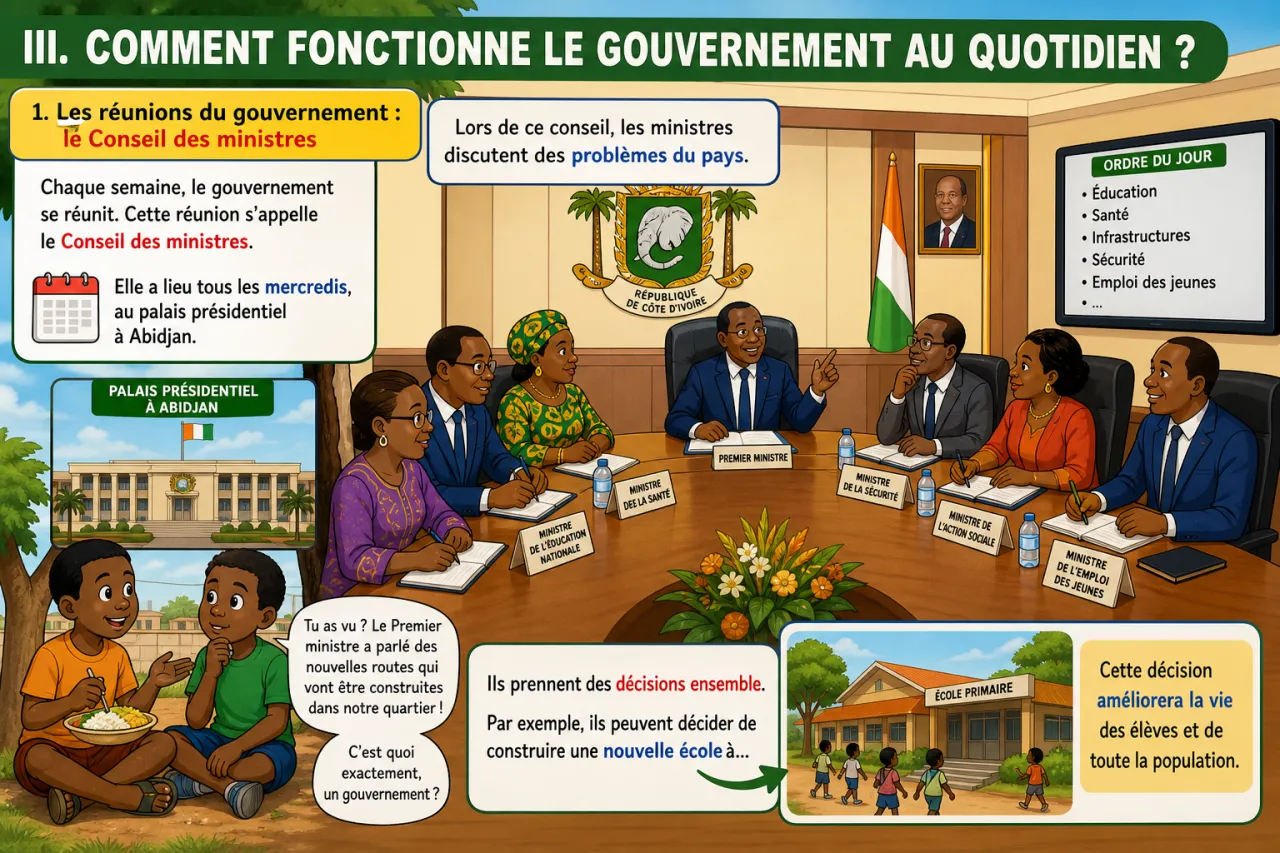 Qu'est-ce qu'un gouvernement ? — illustration
