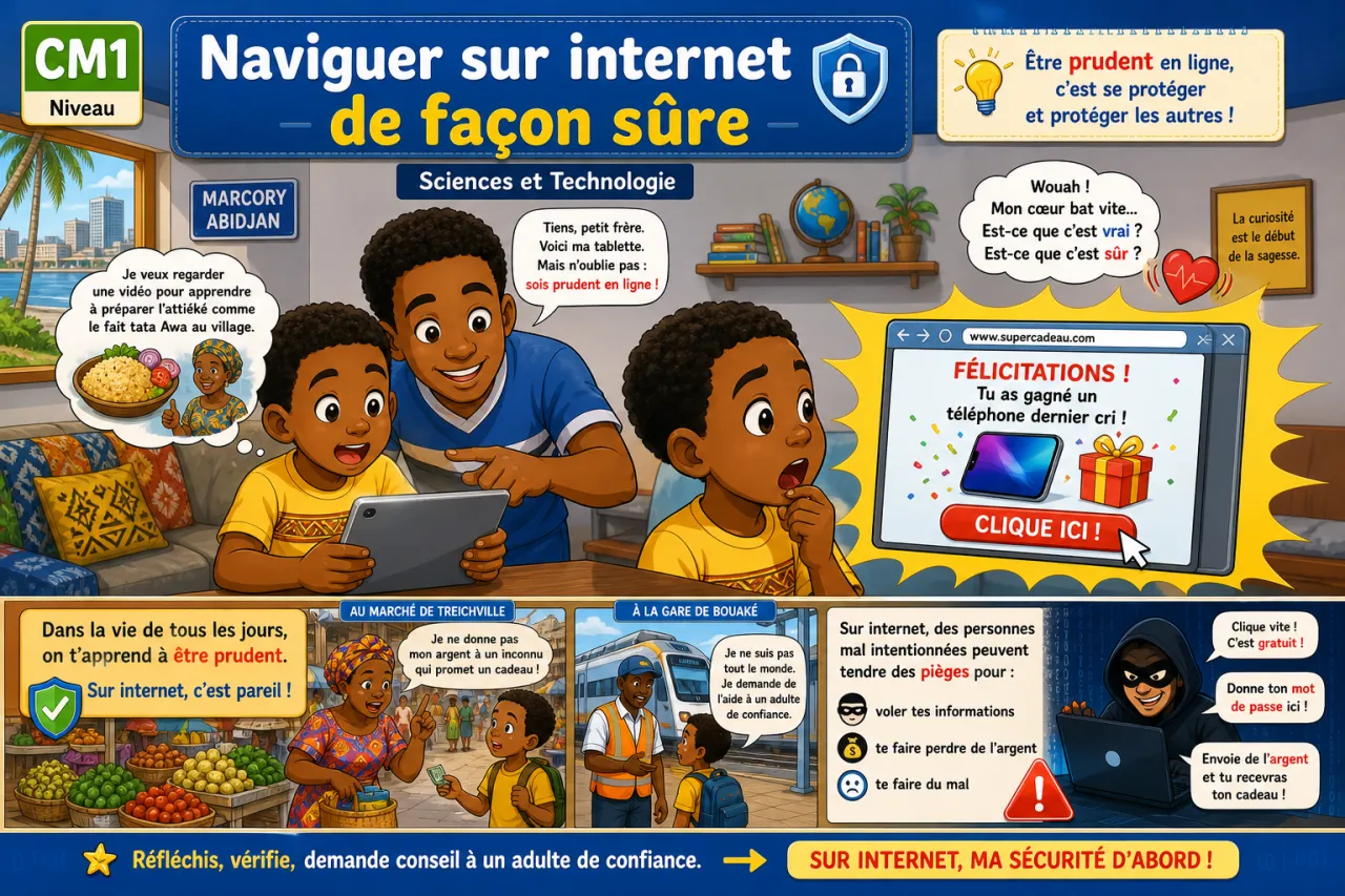 Naviguer sur internet de façon sûre