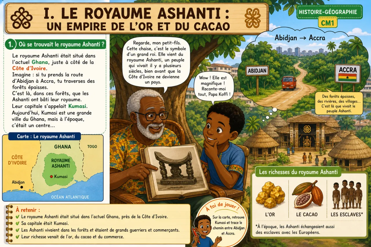 Le royaume Ashanti et les Abron — illustration