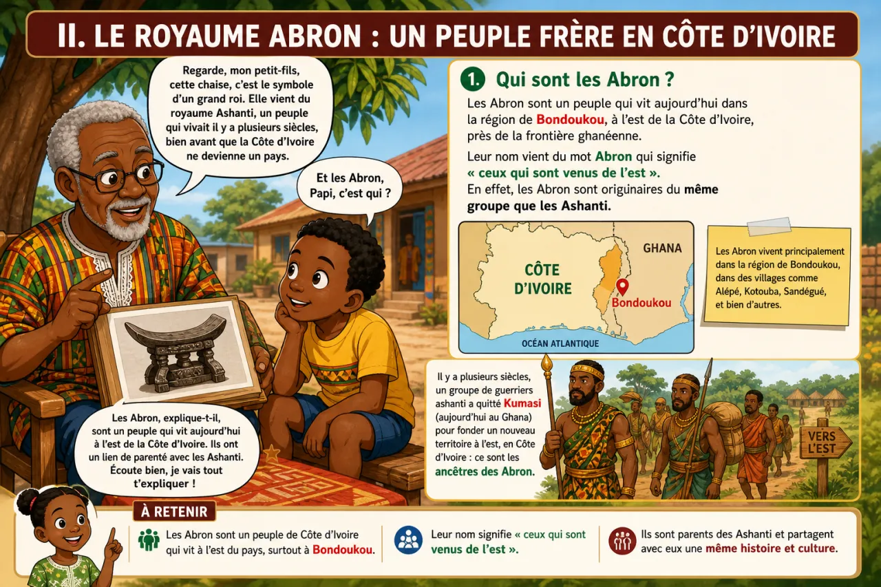 Le royaume Ashanti et les Abron — illustration
