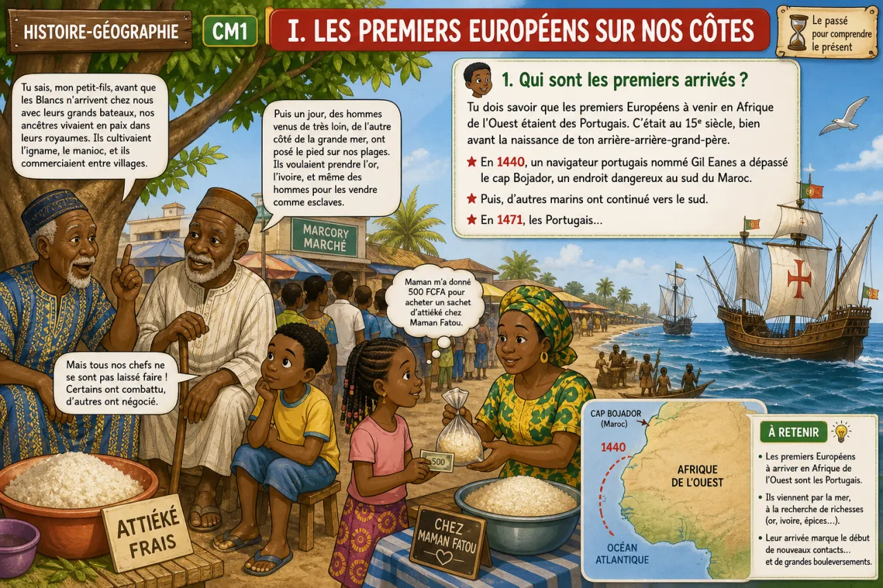 L'arrivée des Européens en Afrique de l'Ouest — illustration