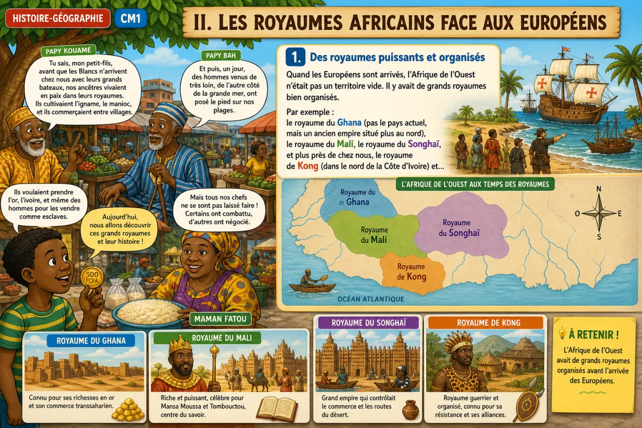 L'arrivée des Européens en Afrique de l'Ouest — illustration