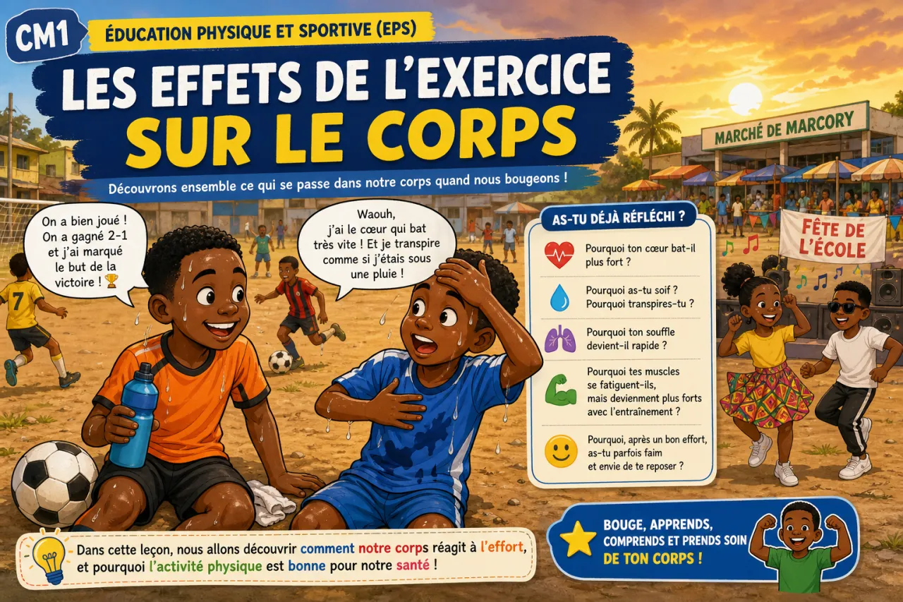 Les effets de l'exercice sur le corps