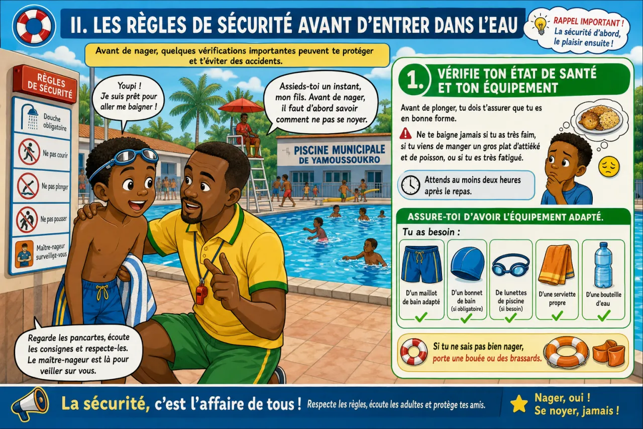 Les règles de sécurité en milieu aquatique — illustration