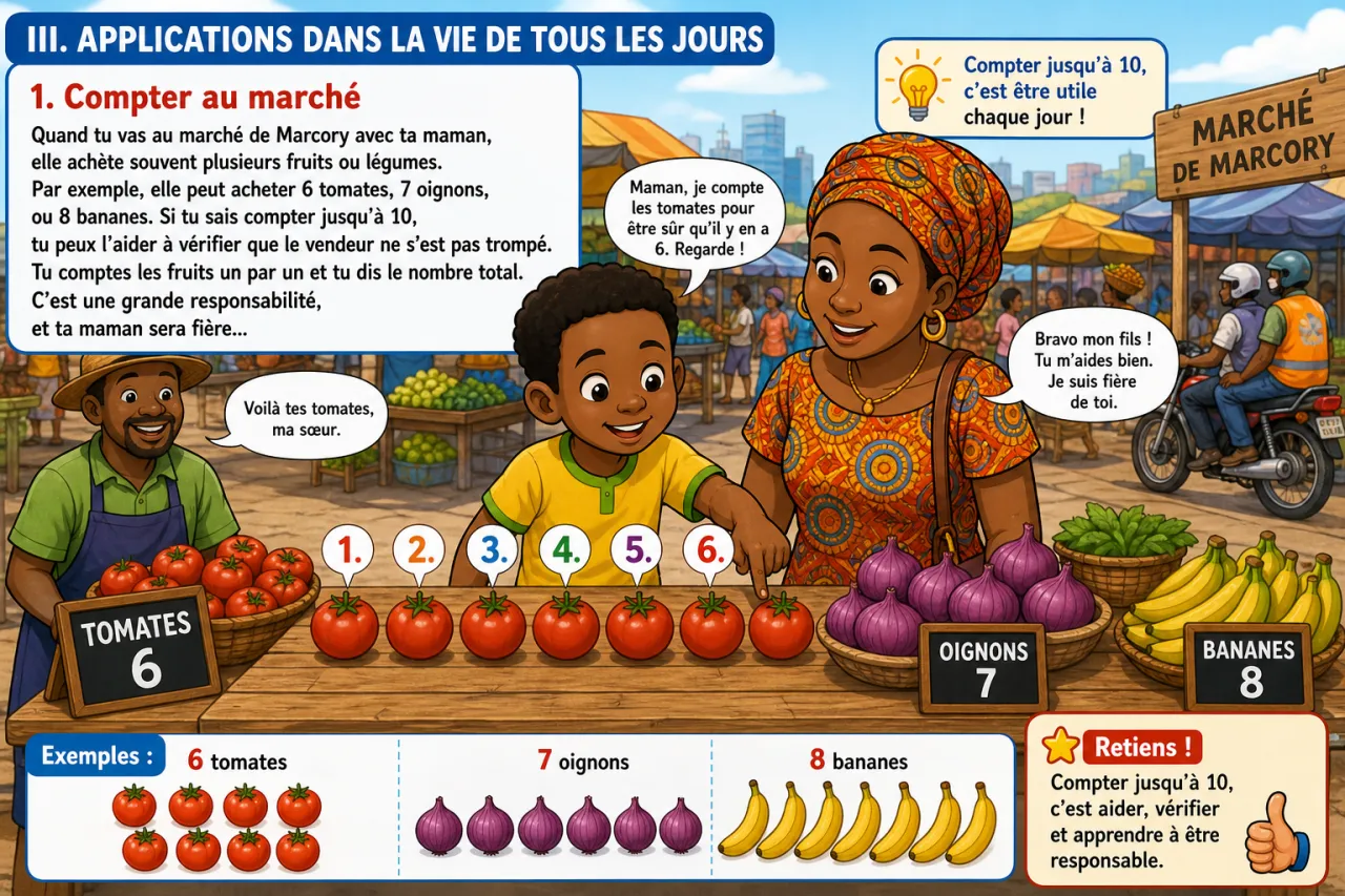 Compter de 6 à 10 avec des objets — illustration