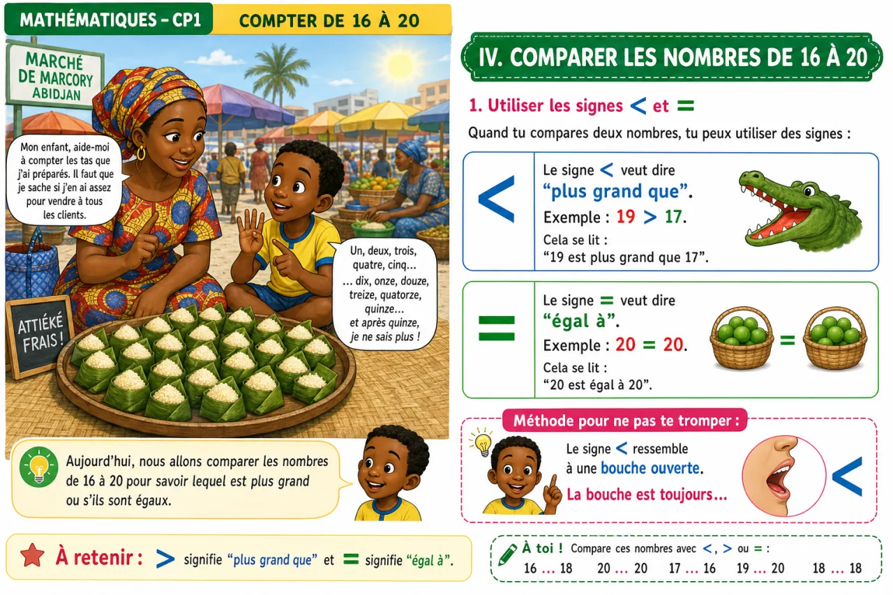 Compter de 16 à 20 — illustration