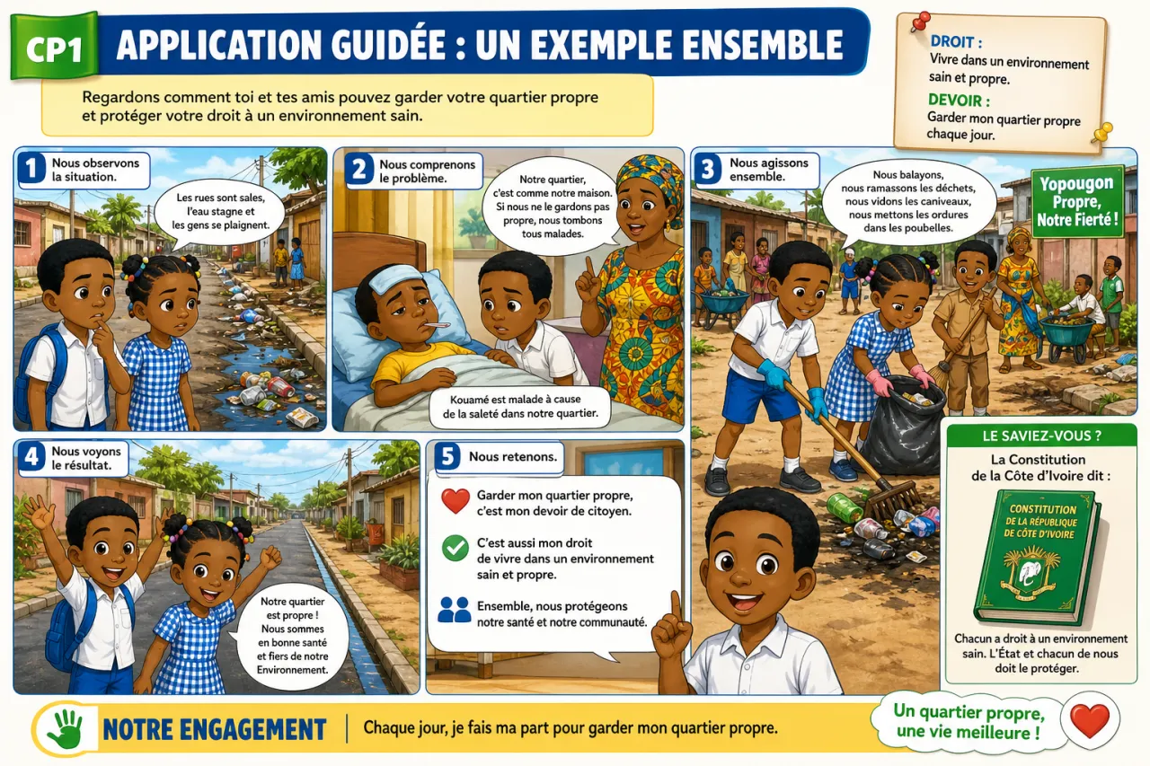 Garder mon quartier propre — illustration
