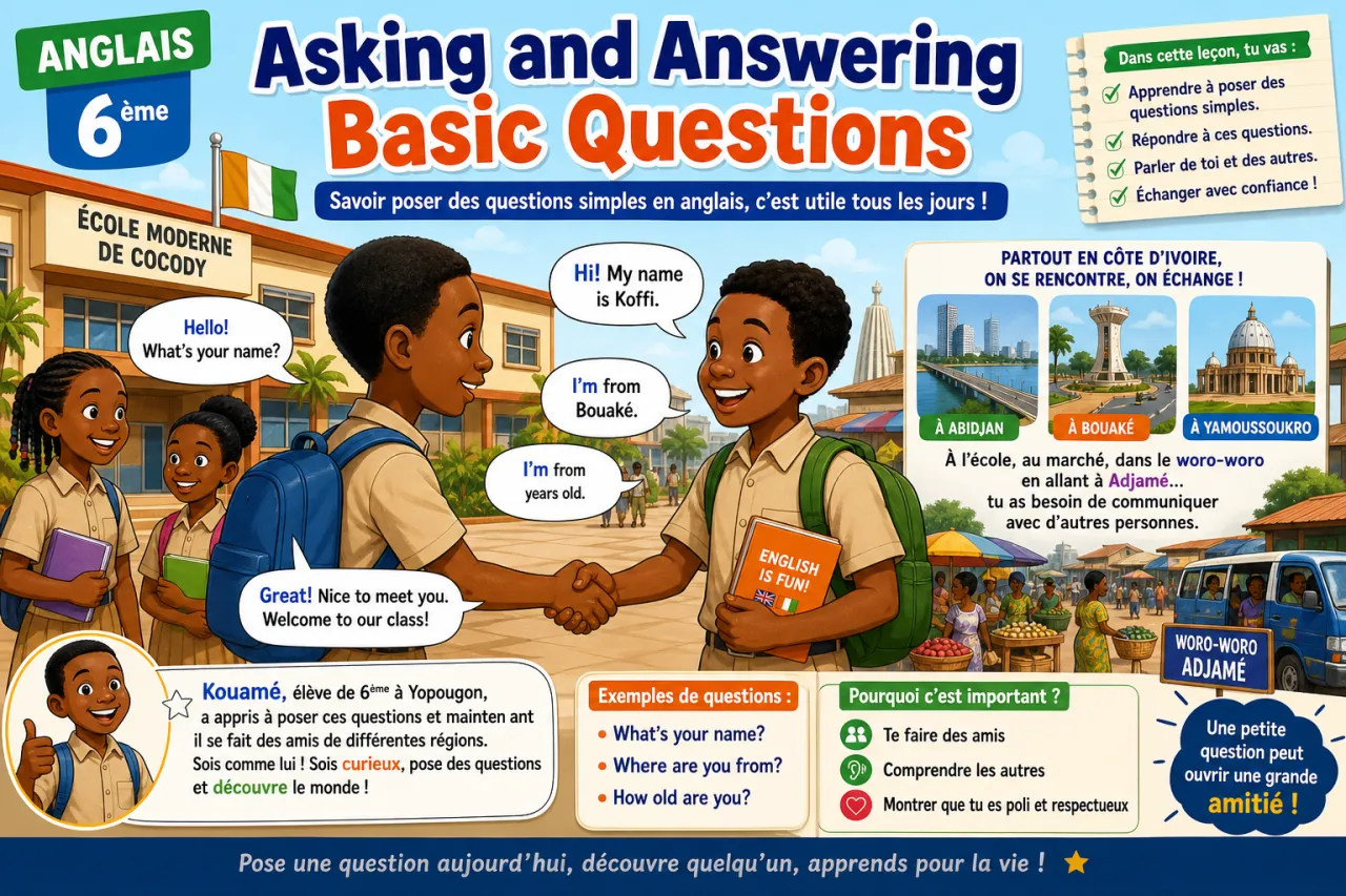 Asking and Answering Basic Questions