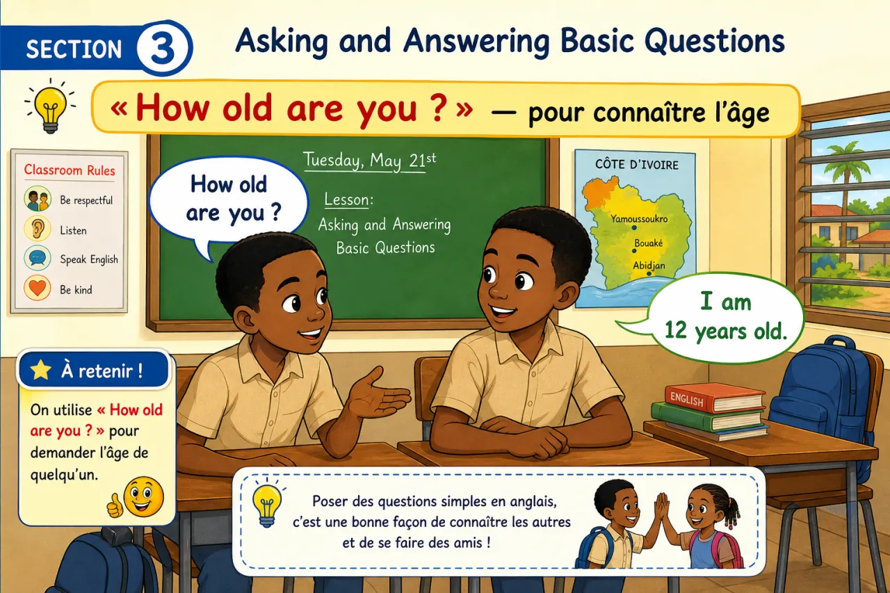 Asking and Answering Basic Questions — illustration