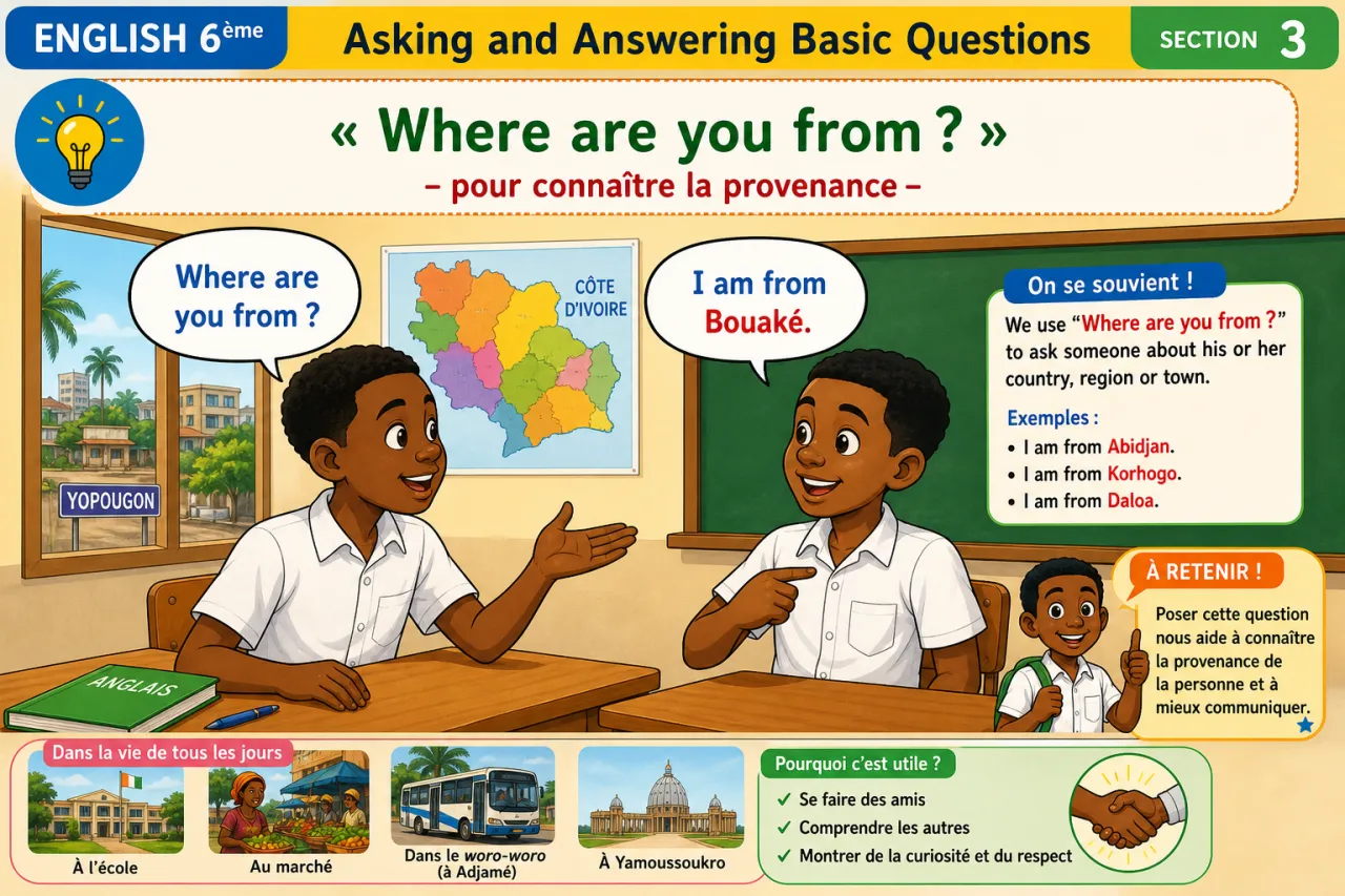 Asking and Answering Basic Questions — illustration