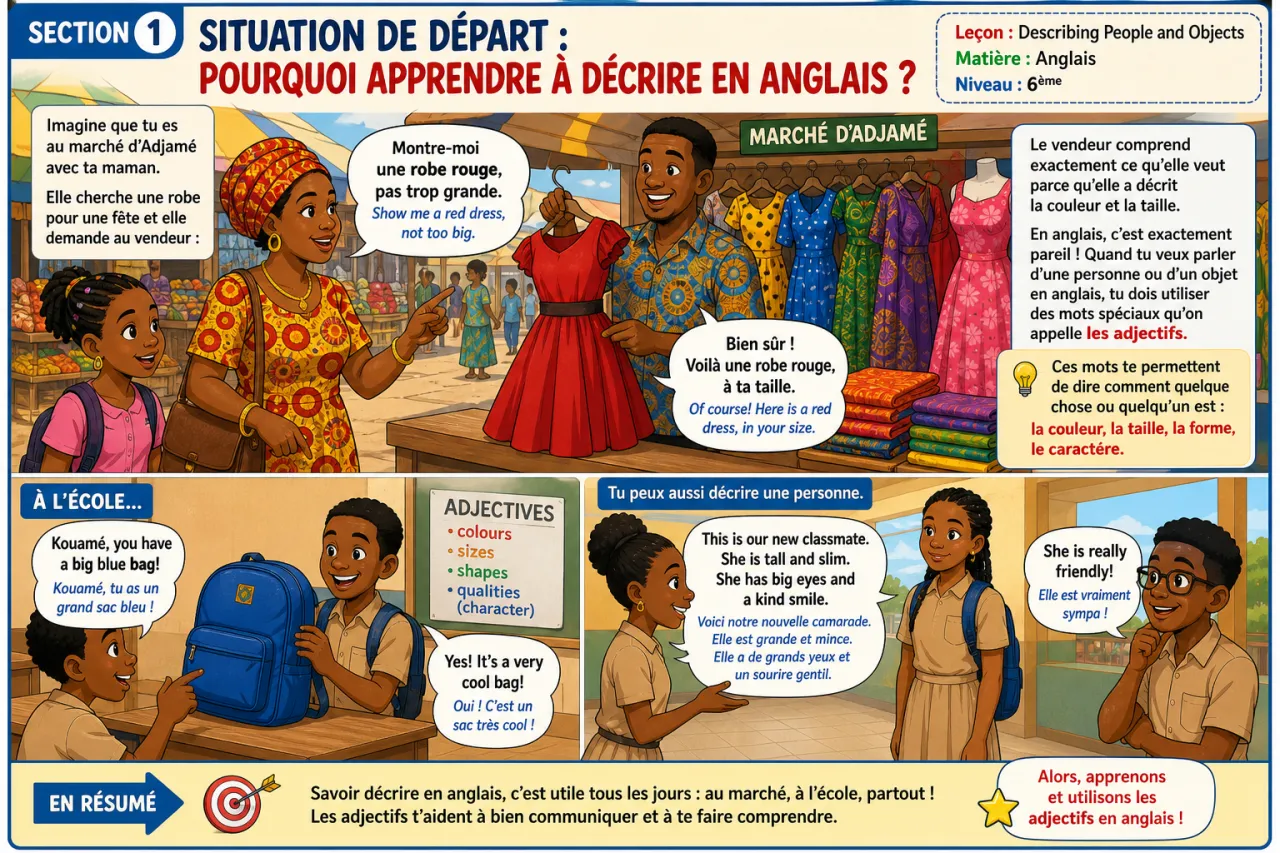Describing People and Objects — illustration